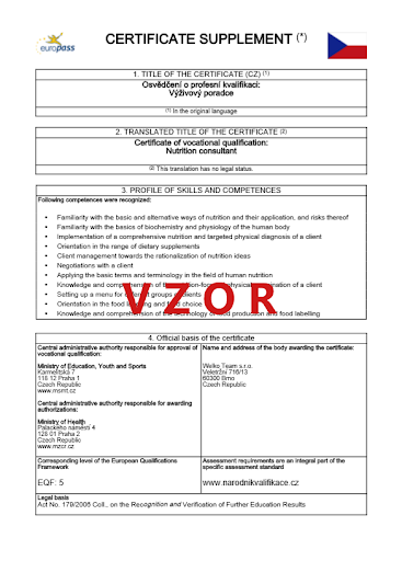 Certificate Supplement Europass — Výživový poradce